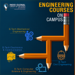 private-engineering-colleges-in-chandigarh