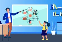 Teaching the Future: How K8 Curriculum Companies Are Shaping Education teaching the future