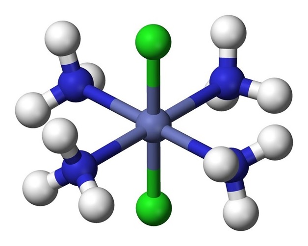 chemistry fundamentals