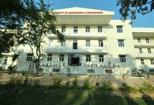 5 Steps for Choosing Private University for Higher Education private university in jaipur