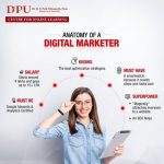 Is this the Best Time to get a Certification in Digital Marketing? online certificate programs in digital marketing