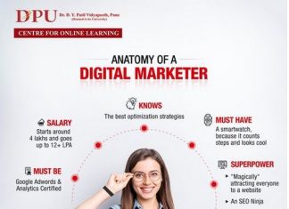 Is this the Best Time to get a Certification in Digital Marketing? online certificate programs in digital marketing