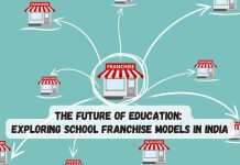 The Future of Education: Exploring School Franchise Models in India school franchise in india
